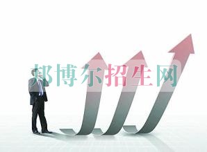 高中沒畢業(yè)可以學(xué)金融管理嗎