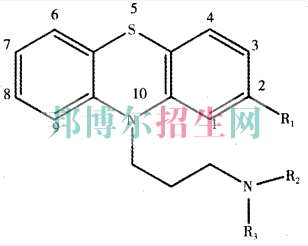 哪些學(xué)校有藥劑專業(yè)