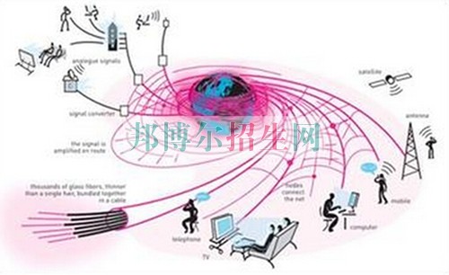 女生可以讀通信技術嗎