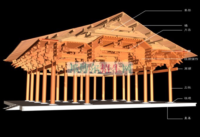 成都哪家建筑工程管理學校好