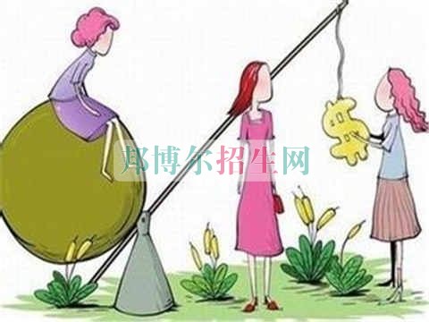 成都投資與理財學(xué)費