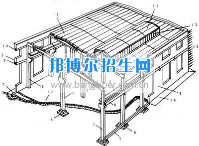 成都哪些工程造價學(xué)校好