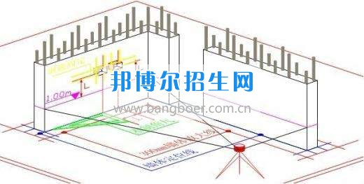 成都建筑工程施工技術(shù)最好學(xué)校