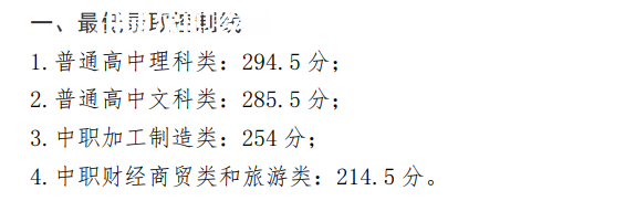 四川鐵道職業(yè)學(xué)院單招錄取分數(shù)線(2022-2021歷年)